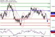 C:\fakepath\NZDUSD-01082018-LV-19.gif