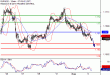 C:\fakepath\EURUSD-02082018-LV-2.gif