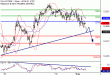 C:\fakepath\DAX-02082018-LV-4.gif