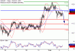 C:\fakepath\USDJPY-02082018-LV-7.gif