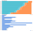 C:\fakepath\forex-pozice-03082018.png