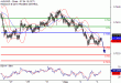 C:\fakepath\AUDUSD-03082018-LV-4.png