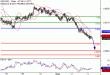 C:\fakepath\NZDUSD-03082018-LV-7.png