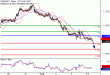 C:\fakepath\EURUSD-06082018-LV-2.gif