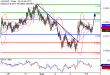 C:\fakepath\AUDUSD-06082018-LV-10.gif