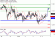 C:\fakepath\USDCAD-06082018-LV-18.gif