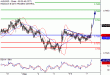 C:\fakepath\AUDUSD-07082018-LV-8.gif