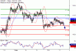 C:\fakepath\USDJPY-07082018-LV-7.gif