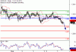 C:\\fakepath\\USDCAD-07082018-LV-13.gif