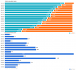 C:\fakepath\forex-pozice-08082018.png