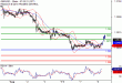 C:\fakepath\GBPUSD-08082018-LV-3.gif