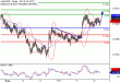 C:\fakepath\AUDUSD-08082018-LV-12.gif