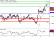 C:\fakepath\USDCAD-08082018-LV-17.gif