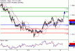 C:\fakepath\EURUSD-09082018-LV-2.gif