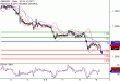 C:\fakepath\GBPUSD-09082018-LV-3.gif