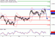 C:\fakepath\AUDUSD-09082018-LV-8.gif