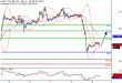 C:\fakepath\WTI-09082018-LV-9.gif