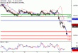 C:\fakepath\NZDUSD-09082018-LV-14.gif