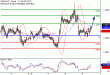 C:\fakepath\USDCAD--09082018-LV-13.gif