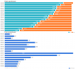 C:\fakepath\forex-pozice-10082018.png