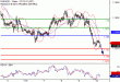 C:\fakepath\EURUSD-10082018-LV-2.gif