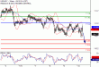 C:\fakepath\USDJPY-10082018-LV-7.gif