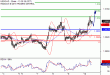 C:\fakepath\USDCAD-10082018-LV-13.gif