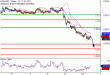 C:\fakepath\NZDUSD-10082018-LV-14.gif