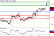 C:\fakepath\USDCAD-13082018-LV-17.gif