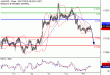 C:\fakepath\AUDUSD-17092018-LV-10.gif