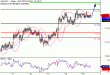 C:\fakepath\USDJPY-17092018-LV-9.gif