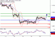 C:\fakepath\USDCAD-17092018-LV-18.gif