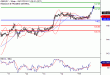 C:\fakepath\GBPJPY-17092018-LV-20.gif