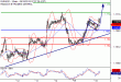 C:\fakepath\EURUSD-18092018-LV-2.gif