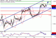 C:\fakepath\GBPUSD-18092018-LV-3.gif