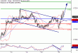 C:\fakepath\AUDUSD-18092018-LV-9.gif