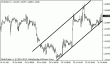 eurusd 31072012-5.gif