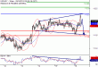 C:\fakepath\USDJPY-18092018-LV-8.gif