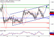 C:\fakepath\USDCAD-18092018-LV-14.gif