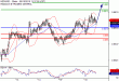 C:\fakepath\NZDUSD-18092018-LV-15.gif