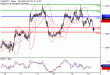 C:\fakepath\EURUSD-19092018-LV-2.gif