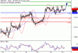 C:\fakepath\GBPUSD-19092018-LV-3.gif