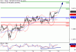 C:\fakepath\DAX-19092018-LV-4.gif