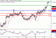 C:\fakepath\AUDUSD-19092018-LV-11.gif