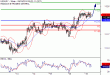 C:\fakepath\USDJPY-19092018-LV-10.gif