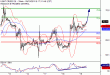 C:\fakepath\WTI-19092018-LV-12.gif