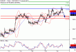 C:\fakepath\EURJPY-19092018-LV-16.gif