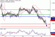 C:\fakepath\USDCAD-19092018-LV-18.gif