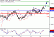 C:\fakepath\NZDUSD-19092018-LV-19.gif