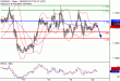 C:\fakepath\EURUSD-20092018-LV-2.gif